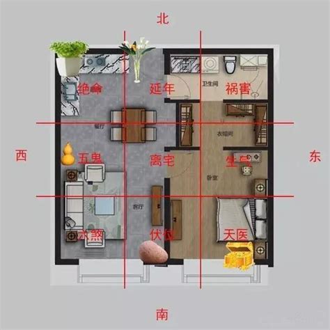 座向 風水|陽宅風水：如何精準定位住宅「坐向」並找出吉凶位